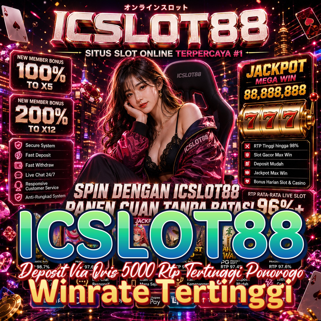 ICSLOT88