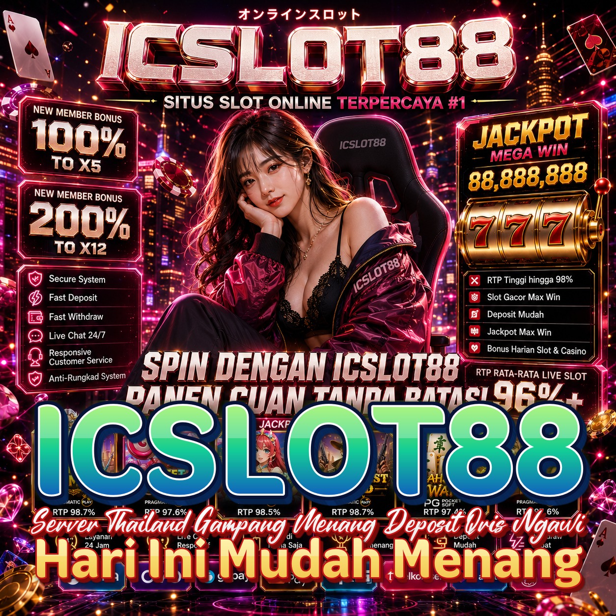 ICSLOT88